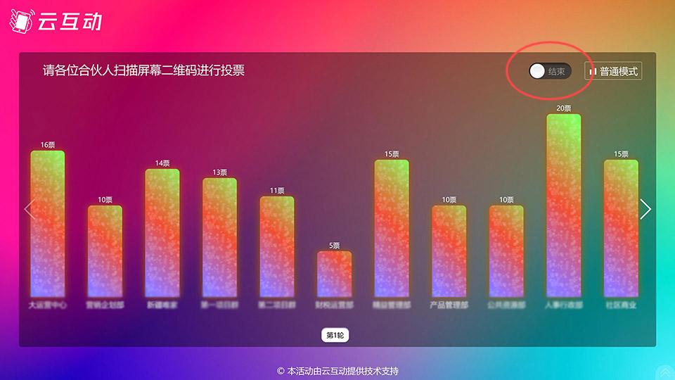 潜江如何在现场投票活动过程中随时控制投票状态开始或停止？