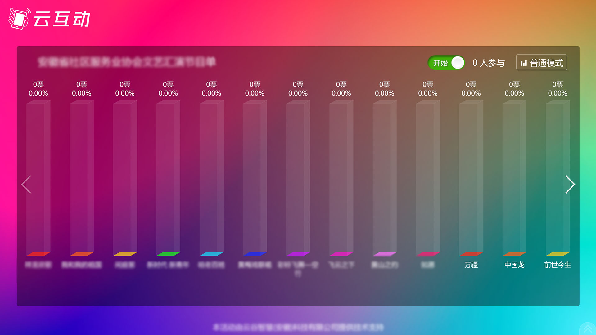 潜江现场大屏幕实时投票活动如果选项超出10个不能显示怎么解决？